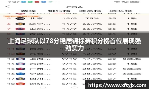 上海足球队以78分稳居锦标赛积分榜首位展现强劲实力