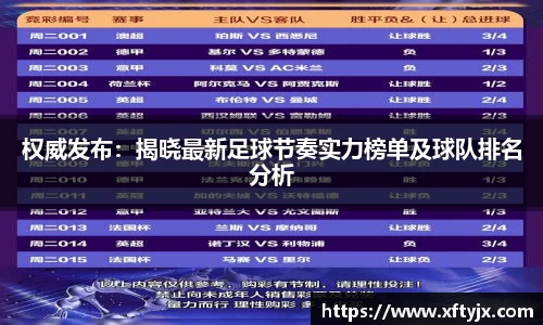 权威发布：揭晓最新足球节奏实力榜单及球队排名分析