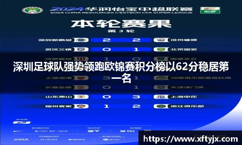 深圳足球队强势领跑欧锦赛积分榜以62分稳居第一名