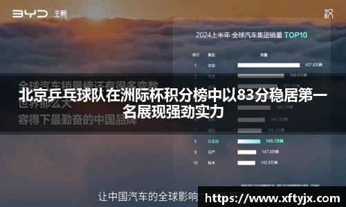 北京乒乓球队在洲际杯积分榜中以83分稳居第一名展现强劲实力