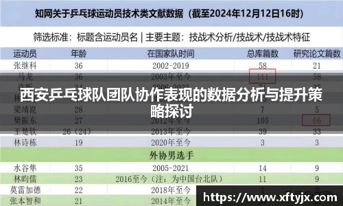 西安乒乓球队团队协作表现的数据分析与提升策略探讨