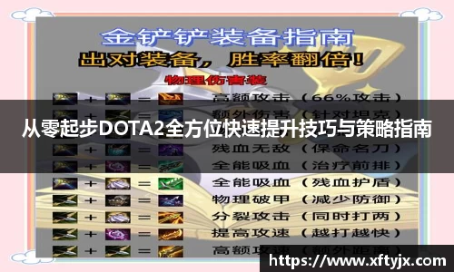 从零起步DOTA2全方位快速提升技巧与策略指南
