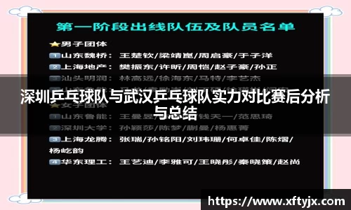 深圳乒乓球队与武汉乒乓球队实力对比赛后分析与总结