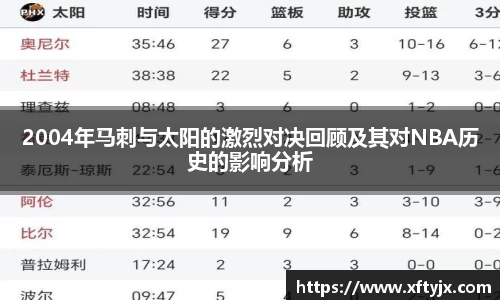 2004年马刺与太阳的激烈对决回顾及其对NBA历史的影响分析