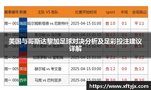 美国与哥斯达黎加足球对决分析及足彩投注建议详解