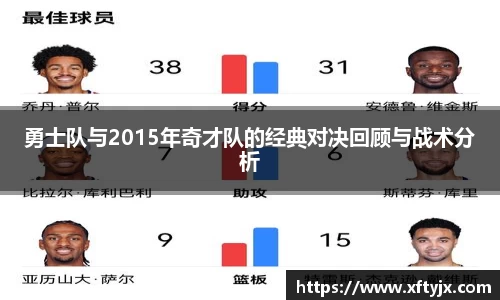勇士队与2015年奇才队的经典对决回顾与战术分析