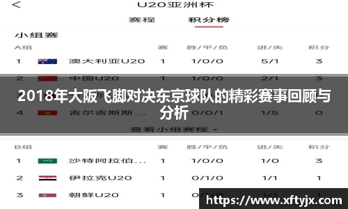 2018年大阪飞脚对决东京球队的精彩赛事回顾与分析