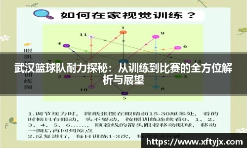 武汉篮球队耐力探秘：从训练到比赛的全方位解析与展望